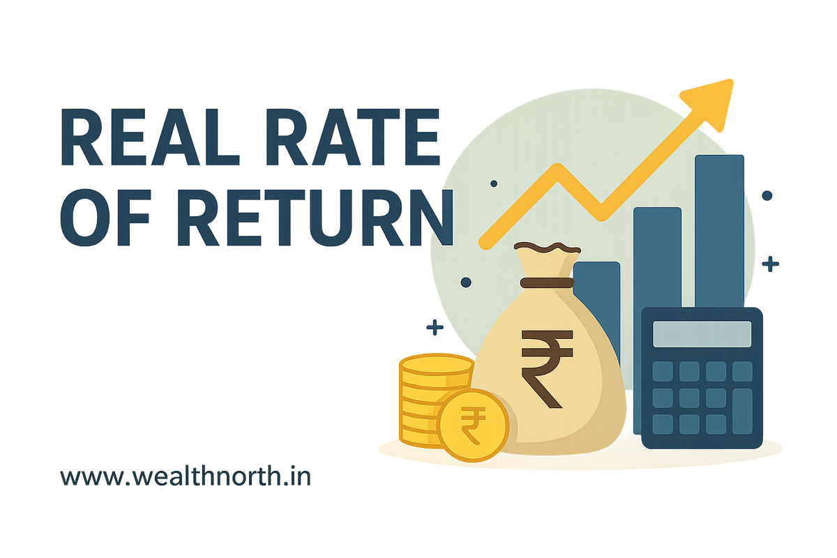 What is Real Rate of Return?